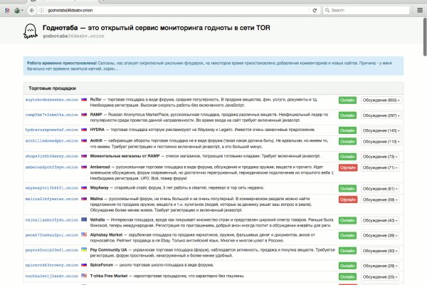Кракен наркошоп сайт