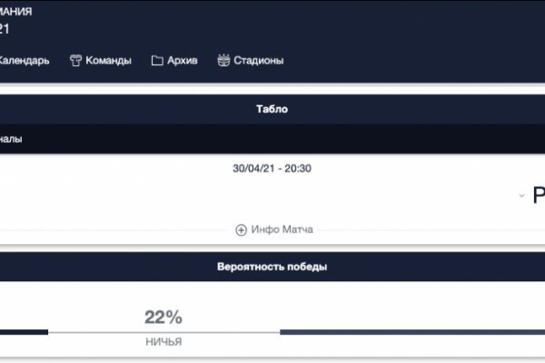 Что такое kraken в россии