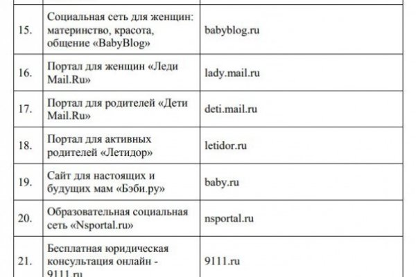 Кракен маркет дарнет только через тор