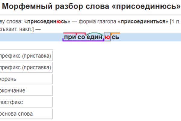 Что такое кракен маркет