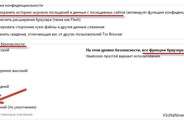 Даркнет каталог