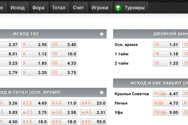 Ссылка на сайт гидра в тор браузере