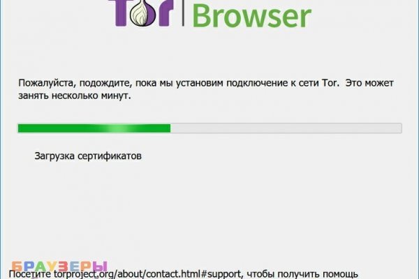Что такое кракен маркетплейс курительный смесс