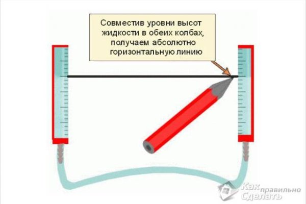 Кракен питер