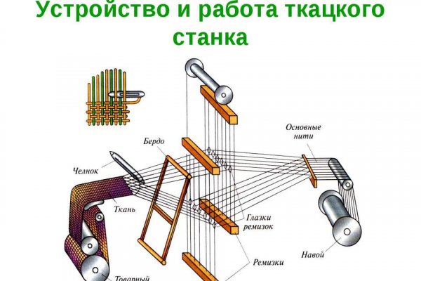 Кракен даркент