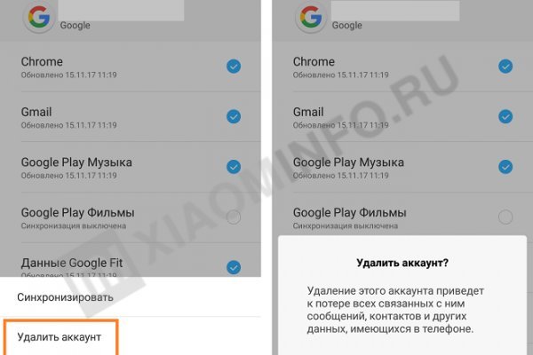 Магазины наркотиков